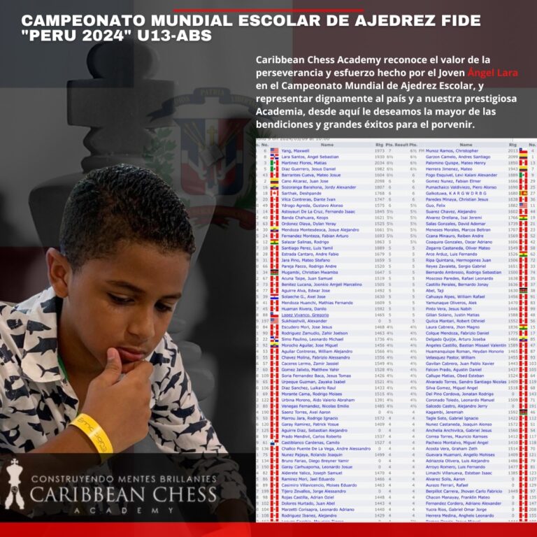 Estudiante de Caribbean Chess Academy queda empate en tercer lugar del Campeonato Mundial Escolar de Ajedrez FIDE en Perú
