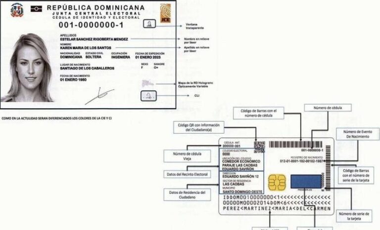 La nueva cédula: Un proyecto de Estado